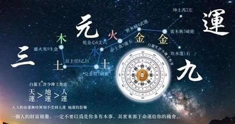 9運 2023|2023年的大變化，你準備好了嗎？